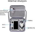 DJI Case
